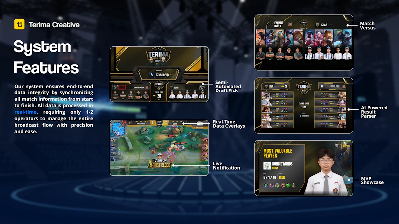 Overview of Terima Broadcast Suite features, match controls, draft tools and live overlays