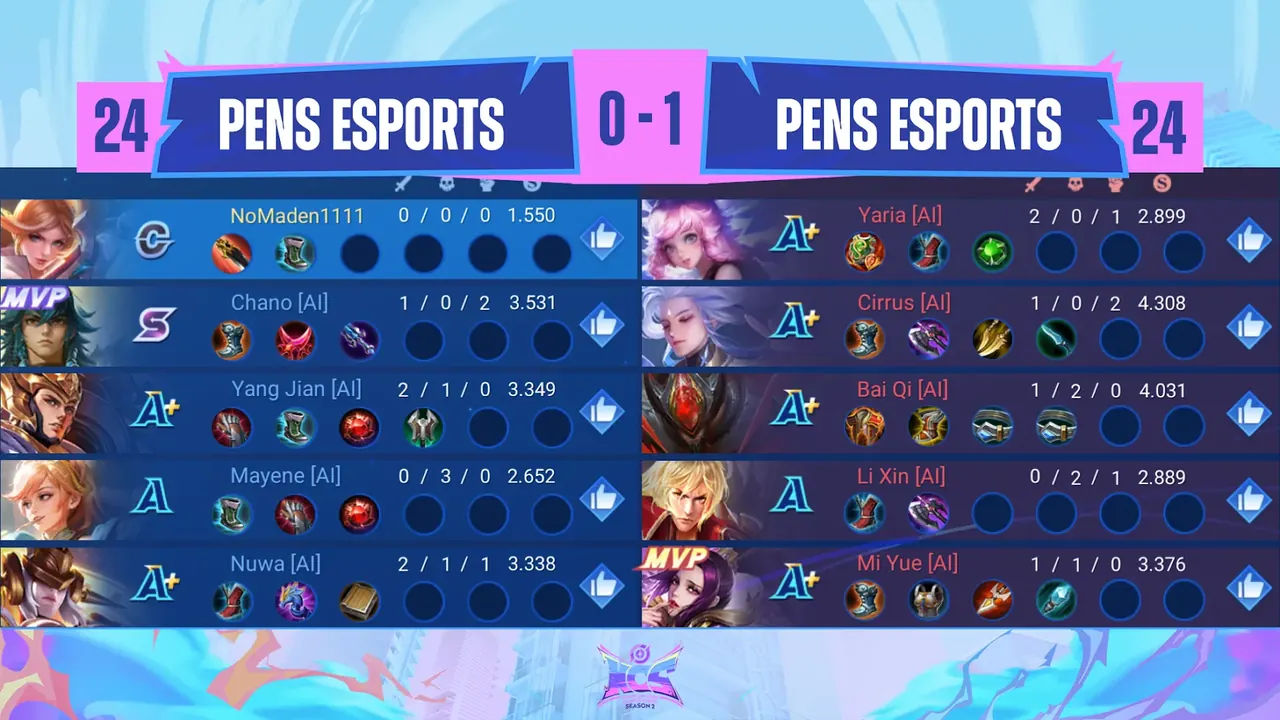 Honor of Kings KCS S2 PENS 2025 broadcast graphic
