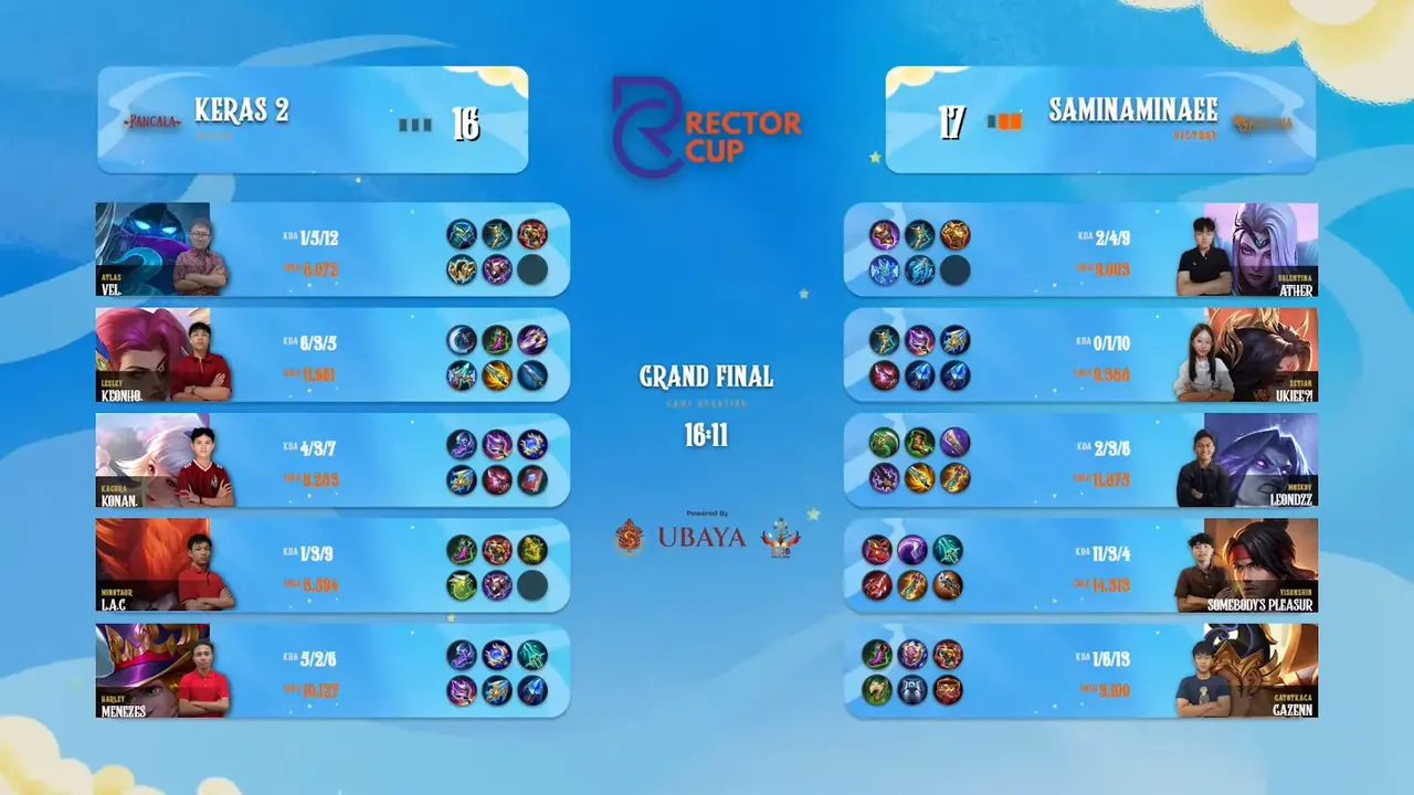 Rector Cup Ubaya 2026 MLBB broadcast screen 9