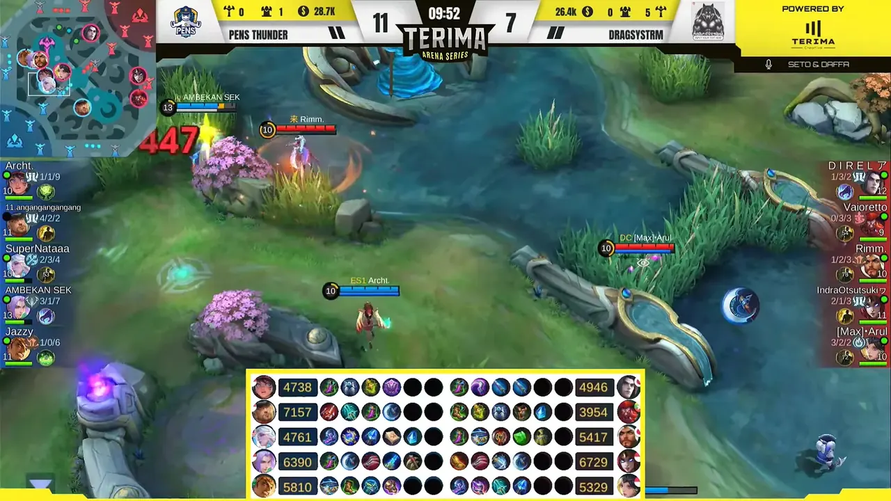 Terima Arena Series Mobile Legends 2024 broadcast screen 6